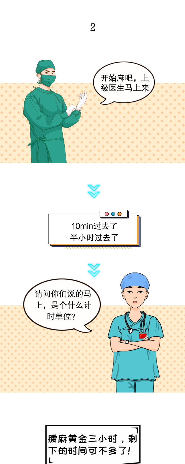 麻醉醫(yī)生(shēng)和(hé)外(wài)科(kē)老(lǎo)表的(de)手術(shù)室聊天記錄(圖2) 麻醉醫(yī)生(shēng)和(hé)外(wài)科(kē)老(lǎo)表的(de)手術(shù)室聊天記錄(圖2)