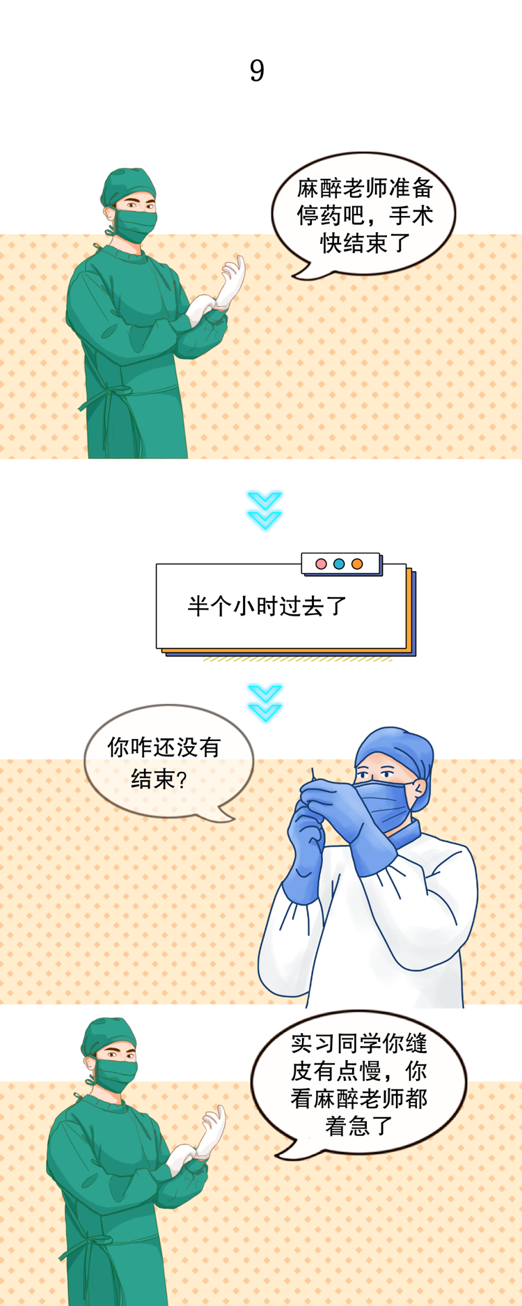 麻醉醫(yī)生(shēng)和(hé)外(wài)科(kē)老(lǎo)表的(de)手術(shù)室聊天記錄(圖10) 麻醉醫(yī)生(shēng)和(hé)外(wài)科(kē)老(lǎo)表的(de)手術(shù)室聊天記錄(圖10)