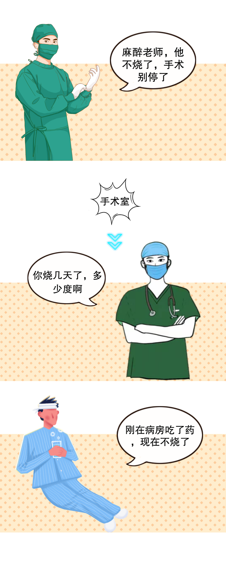 麻醉醫(yī)生(shēng)和(hé)外(wài)科(kē)老(lǎo)表的(de)手術(shù)室聊天記錄(圖12) 麻醉醫(yī)生(shēng)和(hé)外(wài)科(kē)老(lǎo)表的(de)手術(shù)室聊天記錄(圖12)