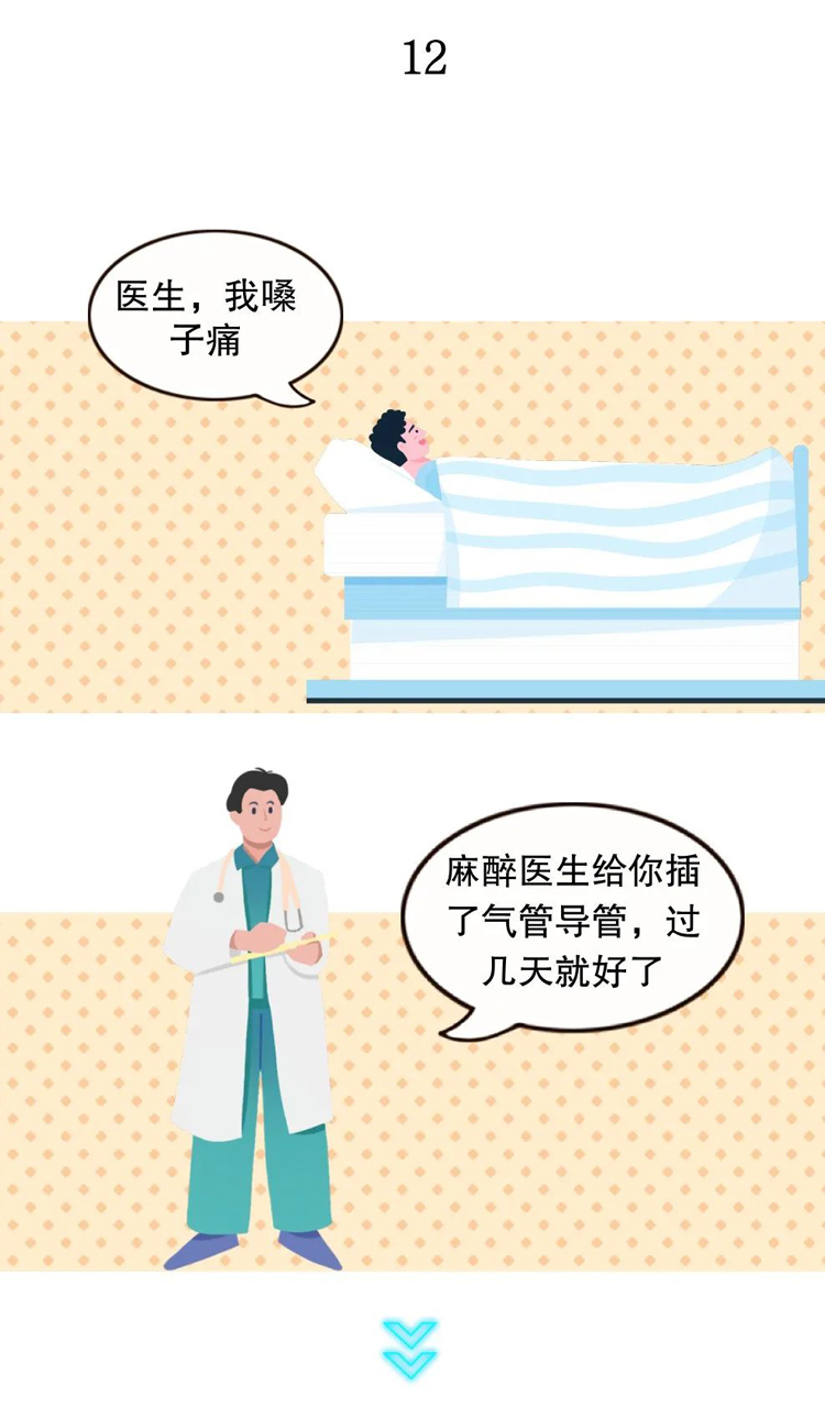 麻醉醫(yī)生(shēng)和(hé)外(wài)科(kē)老(lǎo)表的(de)手術(shù)室聊天記錄(圖13) 麻醉醫(yī)生(shēng)和(hé)外(wài)科(kē)老(lǎo)表的(de)手術(shù)室聊天記錄(圖13)