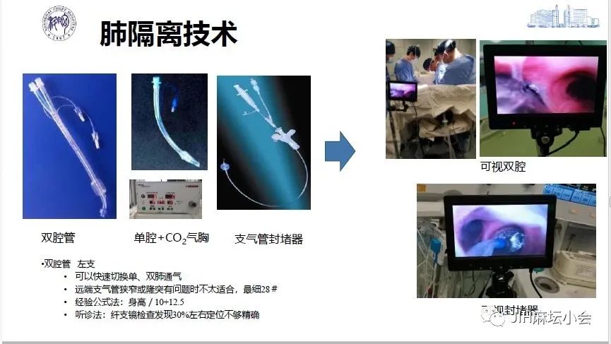 食管癌微(wēi)創手術(shù)的(de)麻醉管理(lǐ)(圖10) 食管癌微(wēi)創手術(shù)的(de)麻醉管理(lǐ)(圖10)