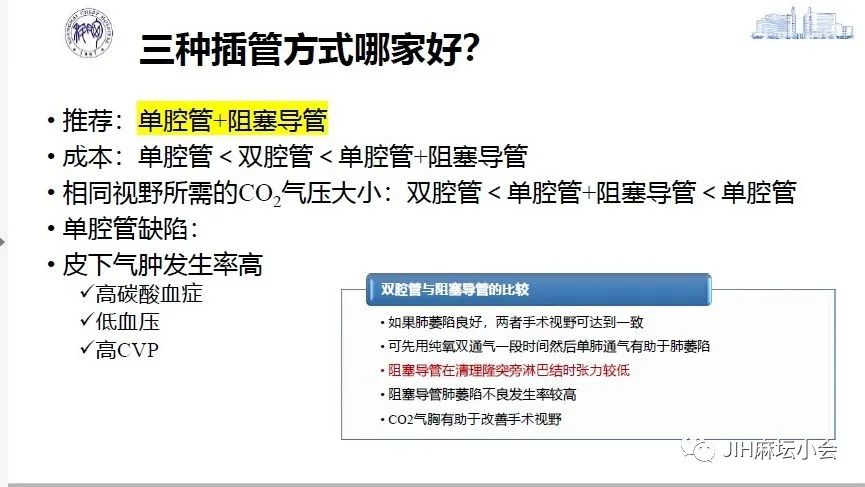 食管癌微(wēi)創手術(shù)的(de)麻醉管理(lǐ)(圖11) 食管癌微(wēi)創手術(shù)的(de)麻醉管理(lǐ)(圖11)