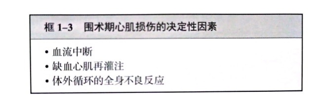 心髒手術(shù)圍術(shù)期心肌損傷的(de)來(lái)源(圖2) 心髒手術(shù)圍術(shù)期心肌損傷的(de)來(lái)源(圖2)