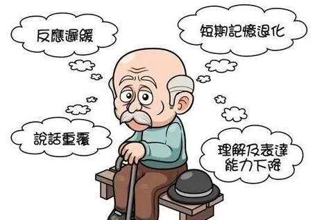 BIS監測麻醉深度預防術(shù)後谵妄？正方意見(jiàn)