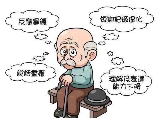 BIS監測麻醉深度預防術(shù)後谵妄？正方意見(jiàn)(圖3)