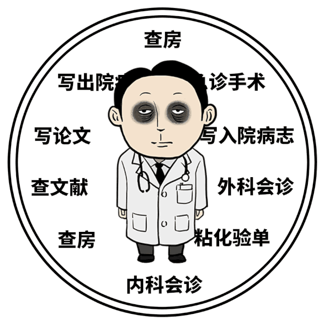 笑(xiào)到(dào)飙淚：千萬别問(wèn)醫(yī)生(shēng)辛不(bù)辛苦！(圖6)