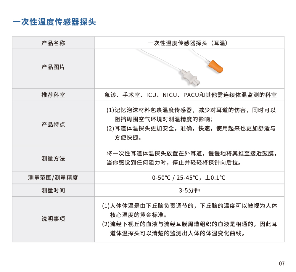 一(yī)次性溫度傳感器(qì)探頭(圖5)