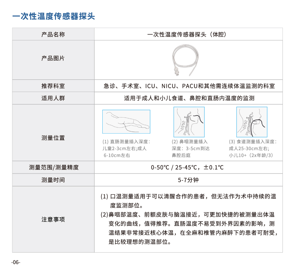 一(yī)次性溫度傳感器(qì)探頭(圖4)